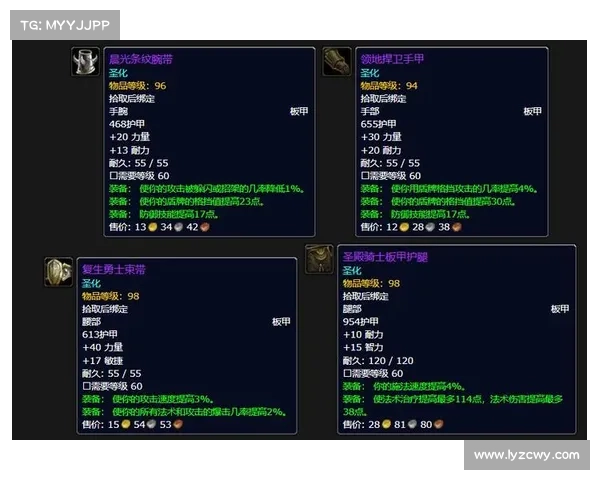 魔兽世界人物装备观察指南 魔兽世界人物装备观察指南